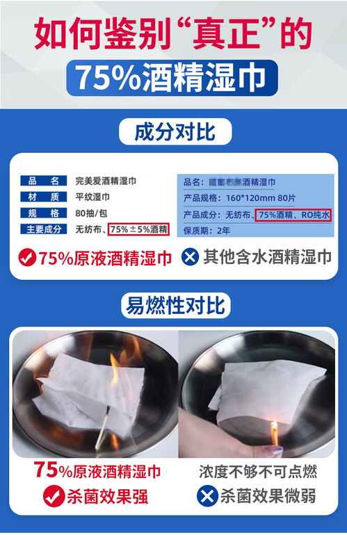 可愛多75%濃度酒精濕巾 多功能清潔，守護健康生活